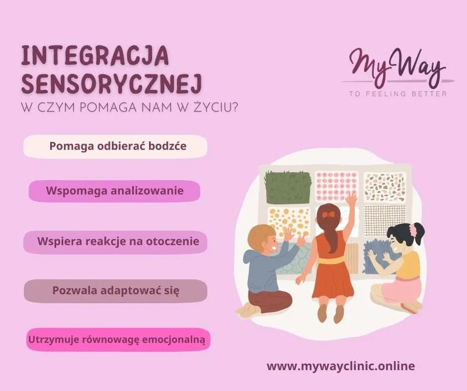 Objawy dziecka sensorycznego – jak rozpoznać zaburzenia i pomóc dziecku