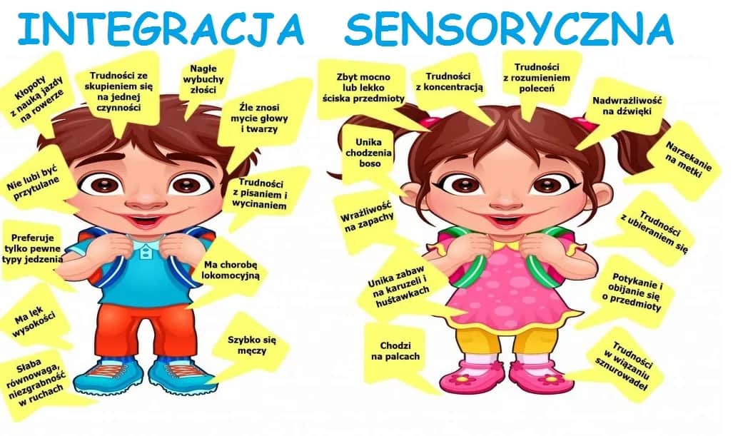 Przeciążenie sensoryczne objawy: jak rozpoznać i złagodzić nadwrażliwość na bodźce